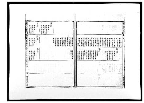 (石氏家谱)浙江石氏宗谱_30卷首末各1卷_二十.pdf