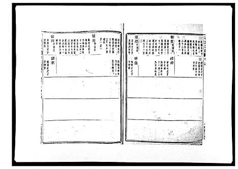 (石氏家谱)浙江石氏宗谱_30卷首末各1卷_二十五.pdf