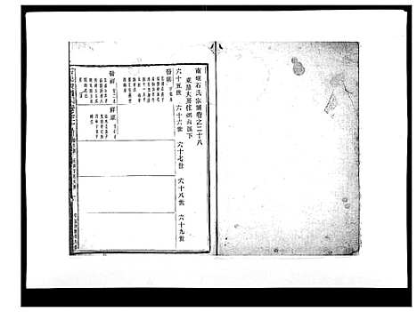 (石氏家谱)浙江石氏宗谱_30卷首末各1卷_二十六.pdf