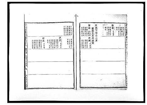 (石氏家谱)浙江石氏宗谱_30卷首末各1卷_二十六.pdf