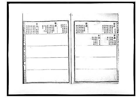 (石氏家谱)浙江石氏宗谱_30卷首末各1卷_二十六.pdf