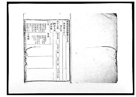 (石氏家谱)浙江石氏宗谱_30卷首末各1卷_二十七.pdf