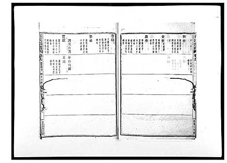 (石氏家谱)浙江石氏宗谱_30卷首末各1卷_二十七.pdf