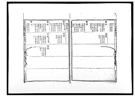 (石氏家谱)浙江石氏宗谱_30卷首末各1卷_二十七.pdf