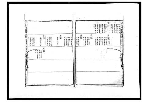 (石氏家谱)浙江石氏宗谱_30卷首末各1卷_二十七.pdf