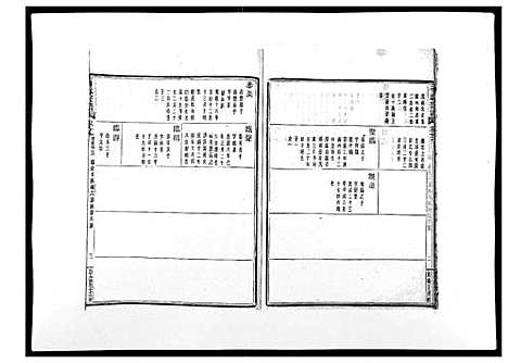 (石氏家谱)浙江石氏宗谱_30卷首末各1卷_三十.pdf