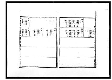 (石氏家谱)浙江石氏宗谱_30卷首末各1卷_三十.pdf