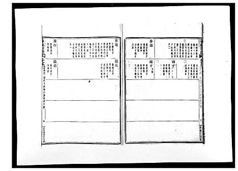 (石氏家谱)浙江石氏宗谱_30卷首末各1卷_三十.pdf