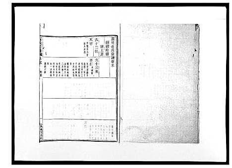 (石氏家谱)浙江石氏宗谱_30卷首末各1卷_三十二.pdf