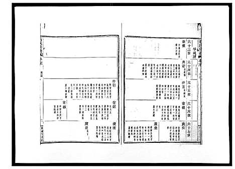 (石氏家谱)浙江石氏宗谱_30卷首末各1卷_三十二.pdf