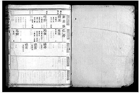 (石渠鲍氏家谱)浙江石渠鲍氏宗谱_卷数不详_五.pdf