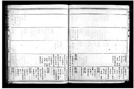 (石渠鲍氏家谱)浙江石渠鲍氏宗谱_卷数不详_五.pdf