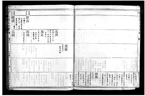 (石渠鲍氏家谱)浙江石渠鲍氏宗谱_卷数不详_五.pdf