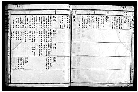 (石渠鲍氏家谱)浙江石渠鲍氏宗谱_卷数不详_十.pdf