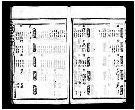 (石溪潘氏家谱)浙江石溪潘氏宗谱_4卷_一.pdf