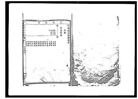 (石砩刘氏家谱)浙江石砩刘氏宗谱_10卷_四.pdf