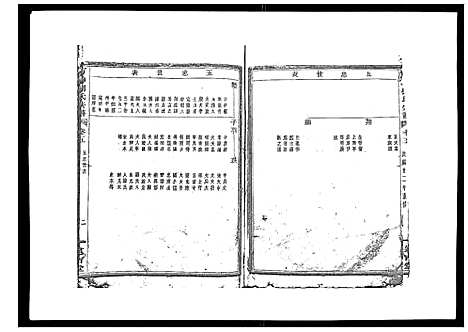 (石砩刘氏家谱)浙江石砩刘氏宗谱_10卷_四.pdf