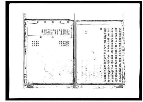 (石砩刘氏家谱)浙江石砩刘氏宗谱_10卷_四.pdf