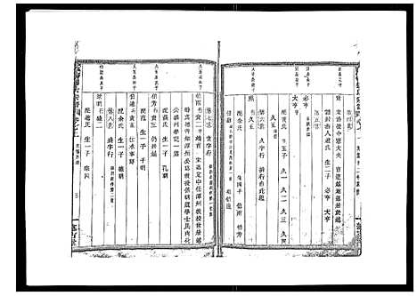 (石砩刘氏家谱)浙江石砩刘氏宗谱_10卷_五.pdf