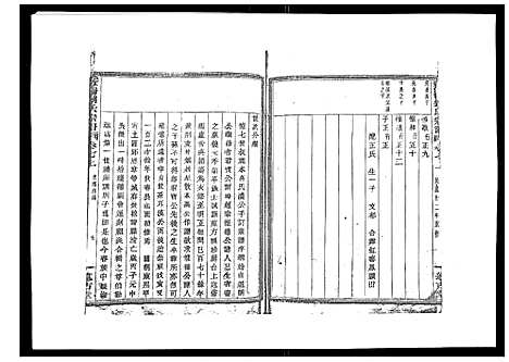 (石砩刘氏家谱)浙江石砩刘氏宗谱_10卷_五.pdf