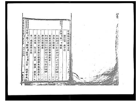 (石砩刘氏家谱)浙江石砩刘氏宗谱_10卷_六.pdf