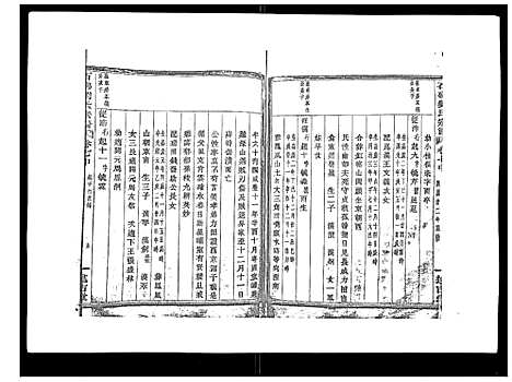 (石砩刘氏家谱)浙江石砩刘氏宗谱_10卷_六.pdf