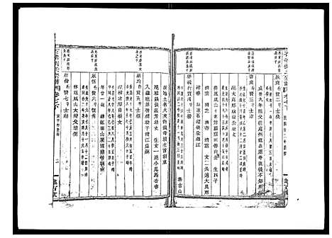 (石砩刘氏家谱)浙江石砩刘氏宗谱_10卷_七.pdf