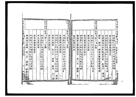 (石砩刘氏家谱)浙江石砩刘氏宗谱_10卷_七.pdf