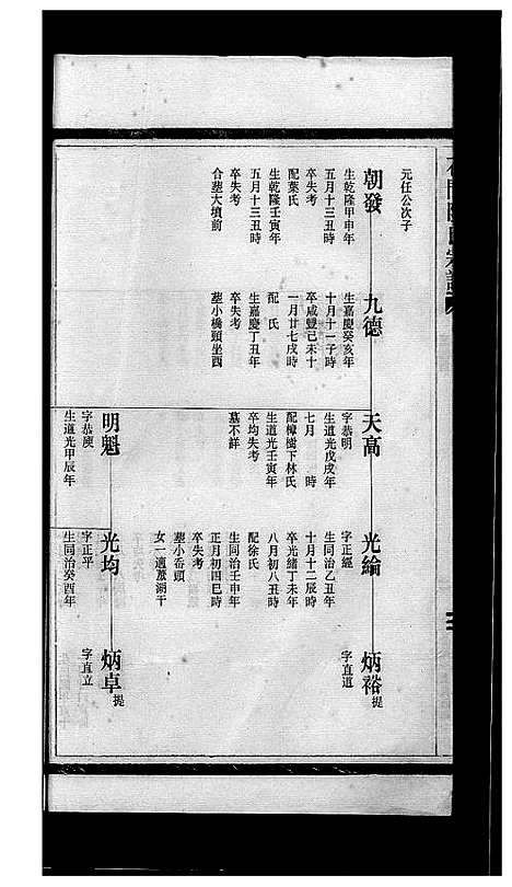 (石门阮氏家谱)浙江石门阮氏宗谱_3卷_二.pdf