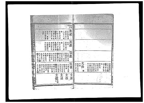 (祝家圑祝氏续修家谱)浙江祝家圑祝氏续修宗谱_18卷首3卷_二.pdf