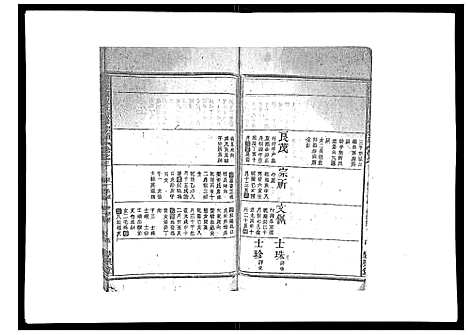 (祝家圑祝氏续修家谱)浙江祝家圑祝氏续修宗谱_18卷首3卷_二.pdf