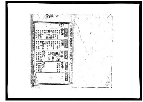 (祝家圑祝氏续修家谱)浙江祝家圑祝氏续修宗谱_18卷首3卷_五.pdf