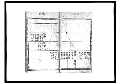 (祝家圑祝氏续修家谱)浙江祝家圑祝氏续修宗谱_18卷首3卷_五.pdf