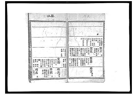 (祝家圑祝氏续修家谱)浙江祝家圑祝氏续修宗谱_18卷首3卷_五.pdf