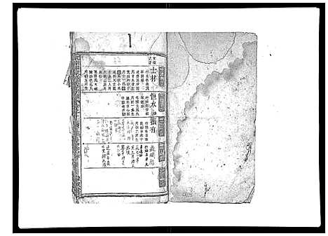 (祝家圑祝氏续修家谱)浙江祝家圑祝氏续修宗谱_18卷首3卷_八.pdf