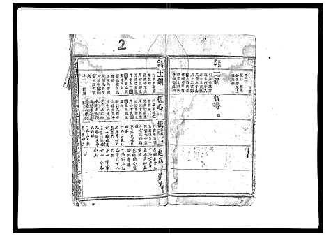 (祝家圑祝氏续修家谱)浙江祝家圑祝氏续修宗谱_18卷首3卷_八.pdf