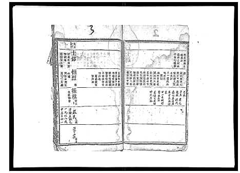 (祝家圑祝氏续修家谱)浙江祝家圑祝氏续修宗谱_18卷首3卷_八.pdf