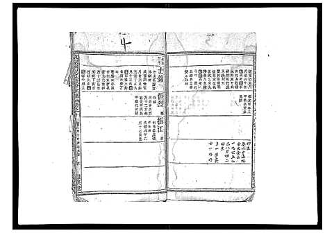 (祝家圑祝氏续修家谱)浙江祝家圑祝氏续修宗谱_18卷首3卷_八.pdf