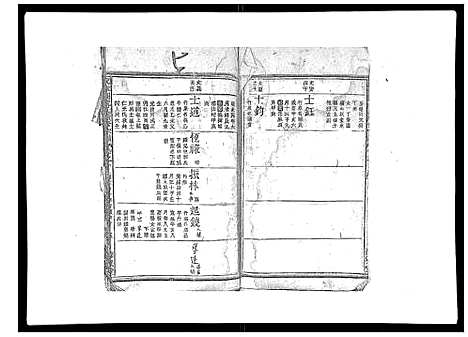 (祝家圑祝氏续修家谱)浙江祝家圑祝氏续修宗谱_18卷首3卷_八.pdf