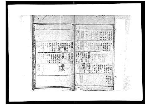 (祝家圑祝氏续修家谱)浙江祝家圑祝氏续修宗谱_18卷首3卷_九.pdf