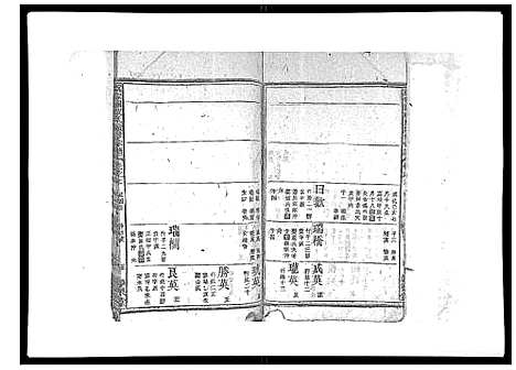 (祝家圑祝氏续修家谱)浙江祝家圑祝氏续修宗谱_18卷首3卷_九.pdf