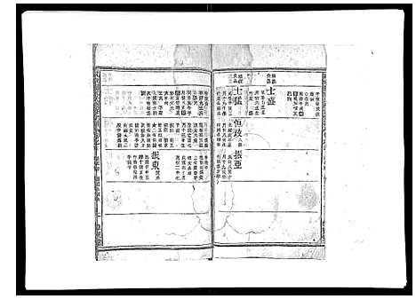 (祝家圑祝氏续修家谱)浙江祝家圑祝氏续修宗谱_18卷首3卷_十.pdf