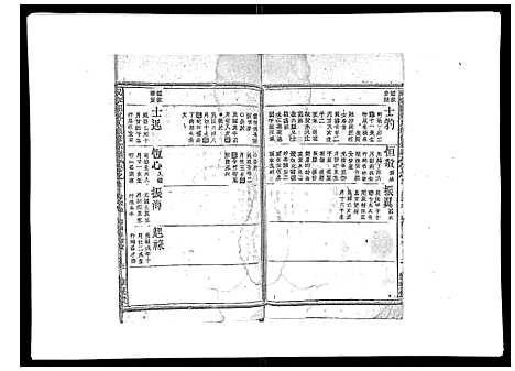 (祝家圑祝氏续修家谱)浙江祝家圑祝氏续修宗谱_18卷首3卷_十.pdf