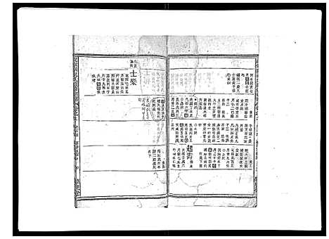 (祝家圑祝氏续修家谱)浙江祝家圑祝氏续修宗谱_18卷首3卷_十.pdf