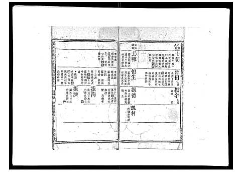 (祝家圑祝氏续修家谱)浙江祝家圑祝氏续修宗谱_18卷首3卷_十.pdf