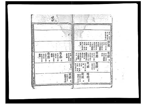 (祝家圑祝氏续修家谱)浙江祝家圑祝氏续修宗谱_18卷首3卷_十二.pdf