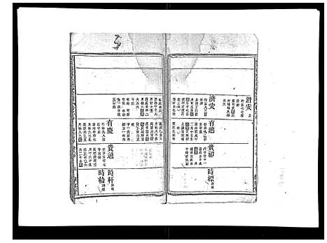 (祝家圑祝氏续修家谱)浙江祝家圑祝氏续修宗谱_18卷首3卷_十二.pdf