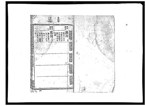 (祝家圑祝氏续修家谱)浙江祝家圑祝氏续修宗谱_18卷首3卷_十四.pdf