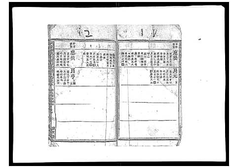 (祝家圑祝氏续修家谱)浙江祝家圑祝氏续修宗谱_18卷首3卷_十四.pdf