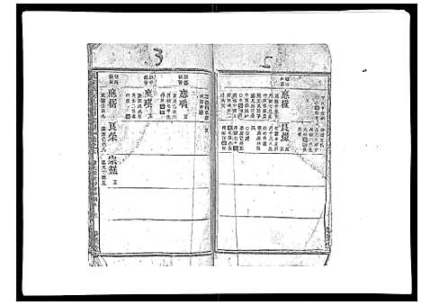 (祝家圑祝氏续修家谱)浙江祝家圑祝氏续修宗谱_18卷首3卷_十四.pdf